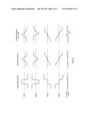 Multiwire Linear Equalizer for Vector Signaling Code Receiver diagram and image