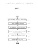 METHOD AND APPARATUS OF DERIVING INTRA PREDICTION MODE USING MOST PROBABLE     MODE GROUP diagram and image