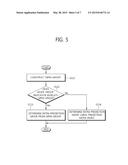 METHOD AND APPARATUS OF DERIVING INTRA PREDICTION MODE USING MOST PROBABLE     MODE GROUP diagram and image