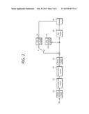 METHOD AND APPARATUS FOR COEFFICIENT SCAN BASED ON PARTITION MODE OF     PREDICTION UNIT diagram and image