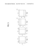 METHOD AND APPARATUS FOR COEFFICIENT SCAN BASED ON PARTITION MODE OF     PREDICTION UNIT diagram and image