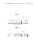 IMAGE-ENCODING METHOD AND A DEVICE THEREFOR, AND IMAGE-DECODING METHOD AND     A DEVICE THEREFOR diagram and image