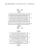 IMAGE-ENCODING METHOD AND A DEVICE THEREFOR, AND IMAGE-DECODING METHOD AND     A DEVICE THEREFOR diagram and image
