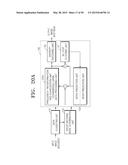 IMAGE-ENCODING METHOD AND A DEVICE THEREFOR, AND IMAGE-DECODING METHOD AND     A DEVICE THEREFOR diagram and image