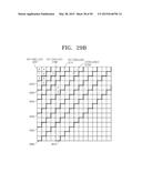 IMAGE-ENCODING METHOD AND A DEVICE THEREFOR, AND IMAGE-DECODING METHOD AND     A DEVICE THEREFOR diagram and image