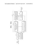 IMAGE-ENCODING METHOD AND A DEVICE THEREFOR, AND IMAGE-DECODING METHOD AND     A DEVICE THEREFOR diagram and image