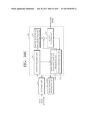 IMAGE-ENCODING METHOD AND A DEVICE THEREFOR, AND IMAGE-DECODING METHOD AND     A DEVICE THEREFOR diagram and image