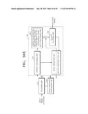 IMAGE-ENCODING METHOD AND A DEVICE THEREFOR, AND IMAGE-DECODING METHOD AND     A DEVICE THEREFOR diagram and image