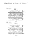 IMAGE-ENCODING METHOD AND A DEVICE THEREFOR, AND IMAGE-DECODING METHOD AND     A DEVICE THEREFOR diagram and image