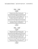 IMAGE-ENCODING METHOD AND A DEVICE THEREFOR, AND IMAGE-DECODING METHOD AND     A DEVICE THEREFOR diagram and image