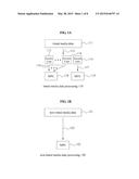 METHOD AND SYSTEM FOR SUPPORTING RANDOM ACCESS OF MPEG DATA diagram and image