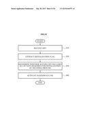 METHOD AND SYSTEM FOR SUPPORTING RANDOM ACCESS OF MPEG DATA diagram and image