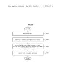 METHOD AND SYSTEM FOR SUPPORTING RANDOM ACCESS OF MPEG DATA diagram and image