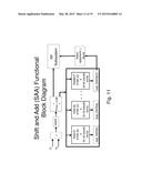 SYSTEM AND METHOD FOR RADIO FREQUENCY CARRIER AGGREGATION diagram and image