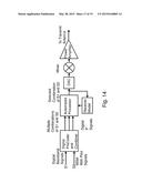 SYSTEM AND METHOD FOR RADIO FREQUENCY CARRIER AGGREGATION diagram and image