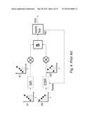 SYSTEM AND METHOD FOR RADIO FREQUENCY CARRIER AGGREGATION diagram and image