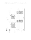 MEDIUM ACCESS PROTECTION AND BANDWIDTH NEGOTIATION IN A WIRELESS LOCAL     AREA NETWORK diagram and image