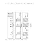 NC-OFDM FOR A COGNITIVE RADIO diagram and image