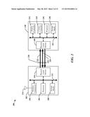 METHODS AND APPARATUS TO REDUCE SIGNALING POWER diagram and image