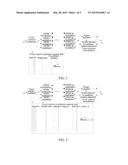 Vector Selection Modulation-Based Multi-Antenna Transmission Method,     Receiving Method and Device diagram and image