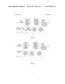 Vector Selection Modulation-Based Multi-Antenna Transmission Method,     Receiving Method and Device diagram and image