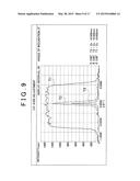 OPTICAL AXIS ADJUSTMENT DEVICE FOR X-RAY ANALYZER diagram and image