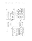 RADIATION IMAGING APPARATUS diagram and image