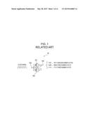 ELECTRONIC CIRCUIT, ELECTRONIC APPARATUS, AND AUTHENTICATION SYSTEM diagram and image