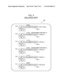 ELECTRONIC CIRCUIT, ELECTRONIC APPARATUS, AND AUTHENTICATION SYSTEM diagram and image