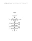 ELECTRONIC CIRCUIT, ELECTRONIC APPARATUS, AND AUTHENTICATION SYSTEM diagram and image