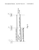 METHOD AND ARRANGEMENT IN A TELECOMMUNICATION SYSTEM diagram and image