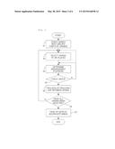 GRAIN APPEARANCE MEASURING APPARATUS diagram and image