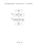 BIOLOGICAL INFORMATION DETERMINATION APPARATUS diagram and image