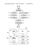 DISPLAY DRIVING APPARATUS AND DRIVING METHOD THEREOF diagram and image