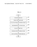 IMAGE PROCESSING APPARATUS, IMAGE PROCESSING METHOD, AND NON-TRANSITORY     STORAGE MEDIUM diagram and image