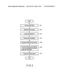 HANDWRITTEN DOCUMENT PROCESSING APPARATUS AND METHOD diagram and image