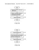 HANDWRITTEN DOCUMENT PROCESSING APPARATUS AND METHOD diagram and image