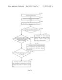 METHOD AND TERMINAL DEVICE FOR IMAGE PROCESSING diagram and image