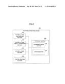 PATTERN EXTRACTING DEVICE, IMAGE PROJECTING DEVICE, PATTERN EXTRACTING     METHOD, AND PROGRAM diagram and image