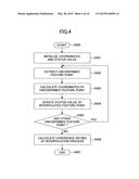 PATTERN EXTRACTING DEVICE, IMAGE PROJECTING DEVICE, PATTERN EXTRACTING     METHOD, AND PROGRAM diagram and image