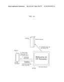 COMMUNICATION METHOD diagram and image