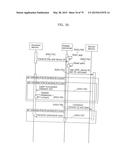 COMMUNICATION METHOD diagram and image