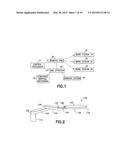 SUBSTRATE HANDLING SYSTEM FOR ALIGNING AND ORIENTING SUBSTRATES DURING A     TRANSFER OPERATION diagram and image