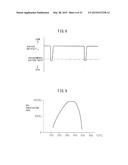 EXHAUST PURIFICATION SYSTEM OF INTERNAL COMBUSTION ENGINE diagram and image