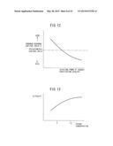 EXHAUST PURIFICATION SYSTEM OF INTERNAL COMBUSTION ENGINE diagram and image