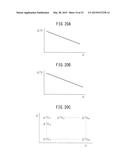 EXHAUST PURIFICATION SYSTEM OF INTERNAL COMBUSTION ENGINE diagram and image