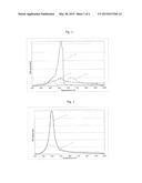 CATALYST FOR THERMOCHEMICAL WATER SPLITTING diagram and image