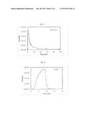 CATALYST FOR THERMOCHEMICAL WATER SPLITTING diagram and image