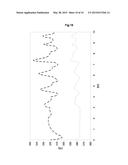 PROCESS FOR THE OXIDATION OF SO2 TO SO3 diagram and image