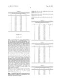 METAL SILICOALUMINOPHOSPHATE MOLECULAR SIEVE WITH RHO FRAMEWORK STRUCTURE,     AND METHOD FOR PREPARING THE SAME diagram and image